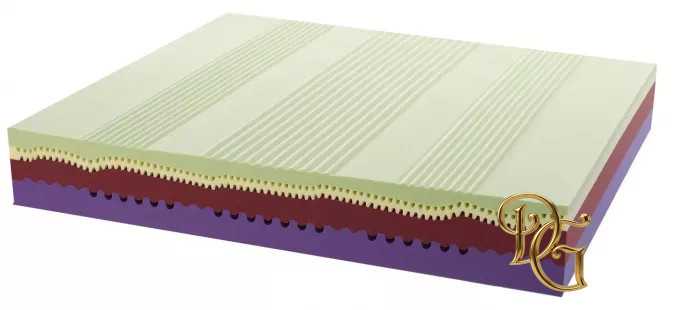 Матрас Diamant 180х200