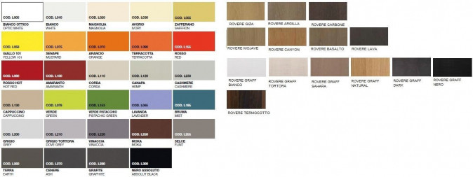 Стенка Liv.120